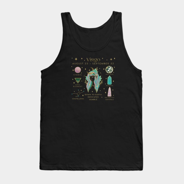 Crystal Zodiac Virgo Collage Tank Top by moonstruck crystals